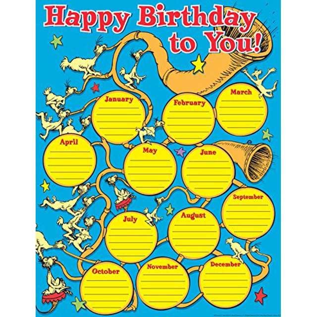 Eureka Classroom Dr Seuss If I Ran the Circus Tabla de cumpleaños Medidas 17 x 22 Berwick Offray 73168276075