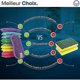 thumbnail image 4 of 10-Piece Washable and Reusable Microfiber Sponges - Dishwashing and Kitchen Sponges - Eco-Friendly -, 4 of 5