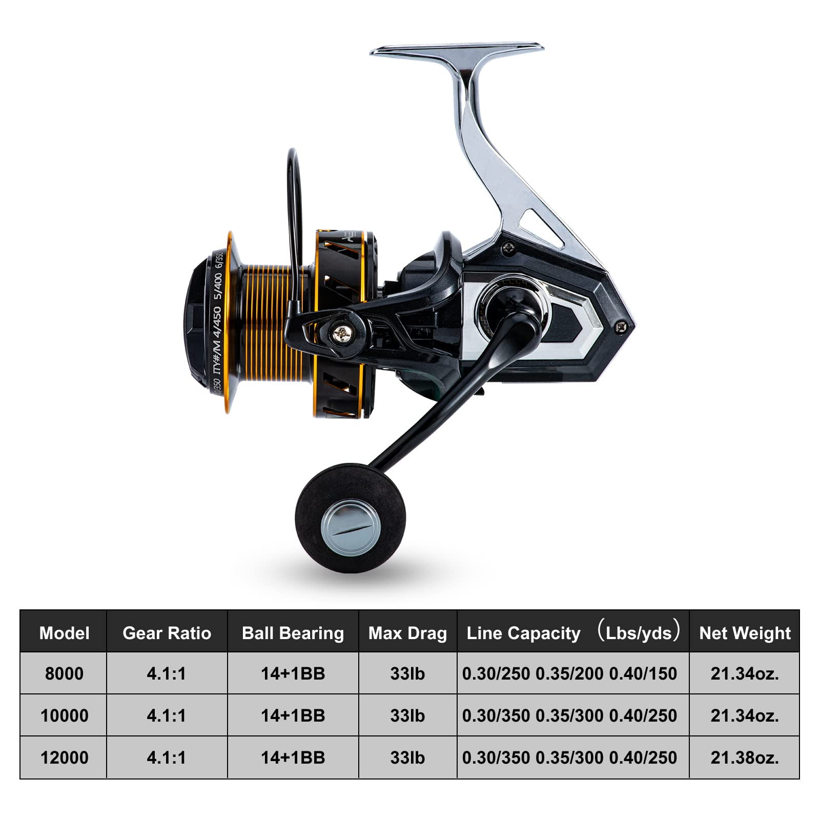 Size 8000/10000 Alwonder Spinning Reel Large Capacity Spool Saltwater  Fishing