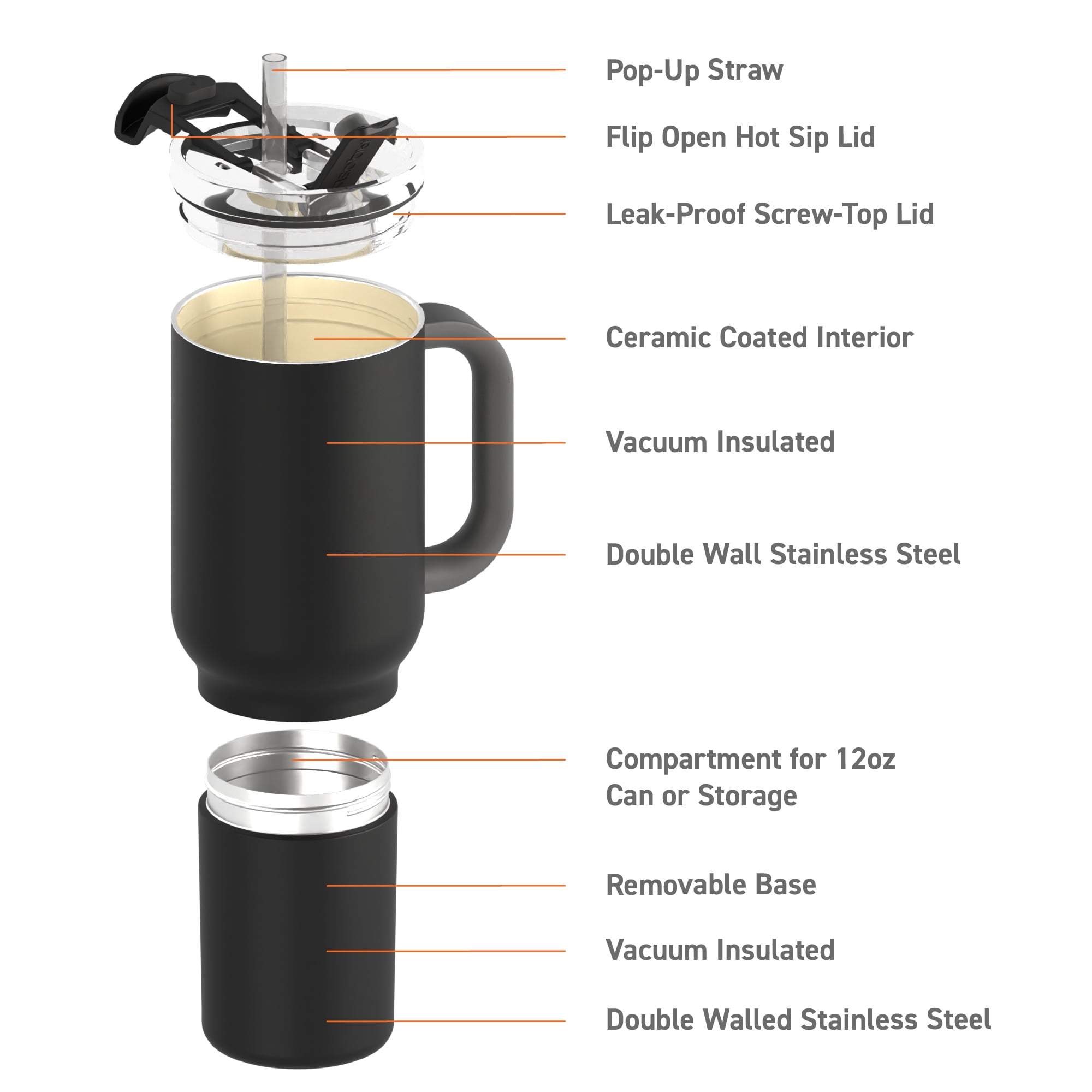 Asobu Duplex Puramic Multi Function 34oz Coffee and Beer Tumbler With Straw