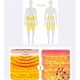 thumbnail image 3 of Ultrasonic Body Shape Wristband, 3 of 4