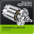 thumbnail image 3 of Greenworks 48V (24Vx2) 20" Brushless Snow Blower (Tool Only), 3 of 8