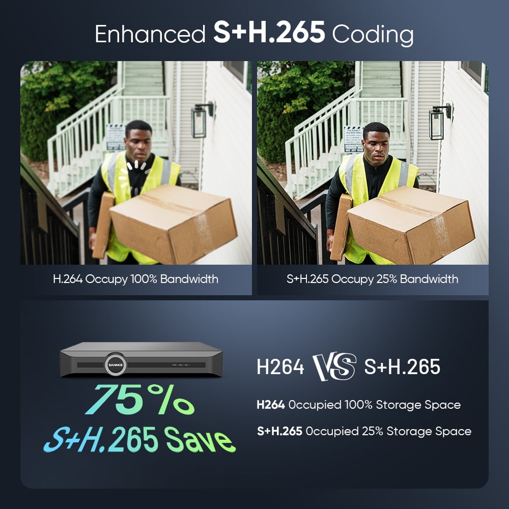 SANNCE PoE Surveillance Security Camera System, H.265+ 6MP 8CH NVR, 4X3MP Wired Conch Security IP Cams, AI Human/Vehicle Detection, Built-in Mic, 100Ft Color Night Vision, IP67, 0TB HDD, Security Kit