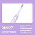 thumbnail image 2 of MesaSe Sonic Electric Toothbrush for Adults  Rechargeable Toothbrushes  5 Adjustable Modes  Built-in 2-Minute Smart Timer  4 Hours Fast Charge, 2 of 5