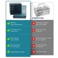 thumbnail image 5 of Artist Concepts Craft Box Set, Stackable Art Supplies and Craft Storage Containers, Black, 6-count, 6-pack, 5 of 7