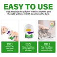 thumbnail image 6 of Cat Pheromones Calming Diffuser, Effective Cat Anxiety Diffuser, Professional Stress Relief for Pet Anxiety, 6 of 8