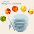 thumbnail image 3 of Baby Food Maker Masher, Portable Baby Food Feeder Processor Smasher Serve Bowl Spoon Vegetables Fruit Ricer Grinder Tools | Great for Travel-blue, 3 of 5
