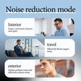 thumbnail image 7 of Travel Translation Earphones with Smart Voice Translator for 144+ Languages Photo Translation Voice to Text Translation Simultaneous Interpretation for Study Abroad Conference Travel Face-to-Face Con, 7 of 7