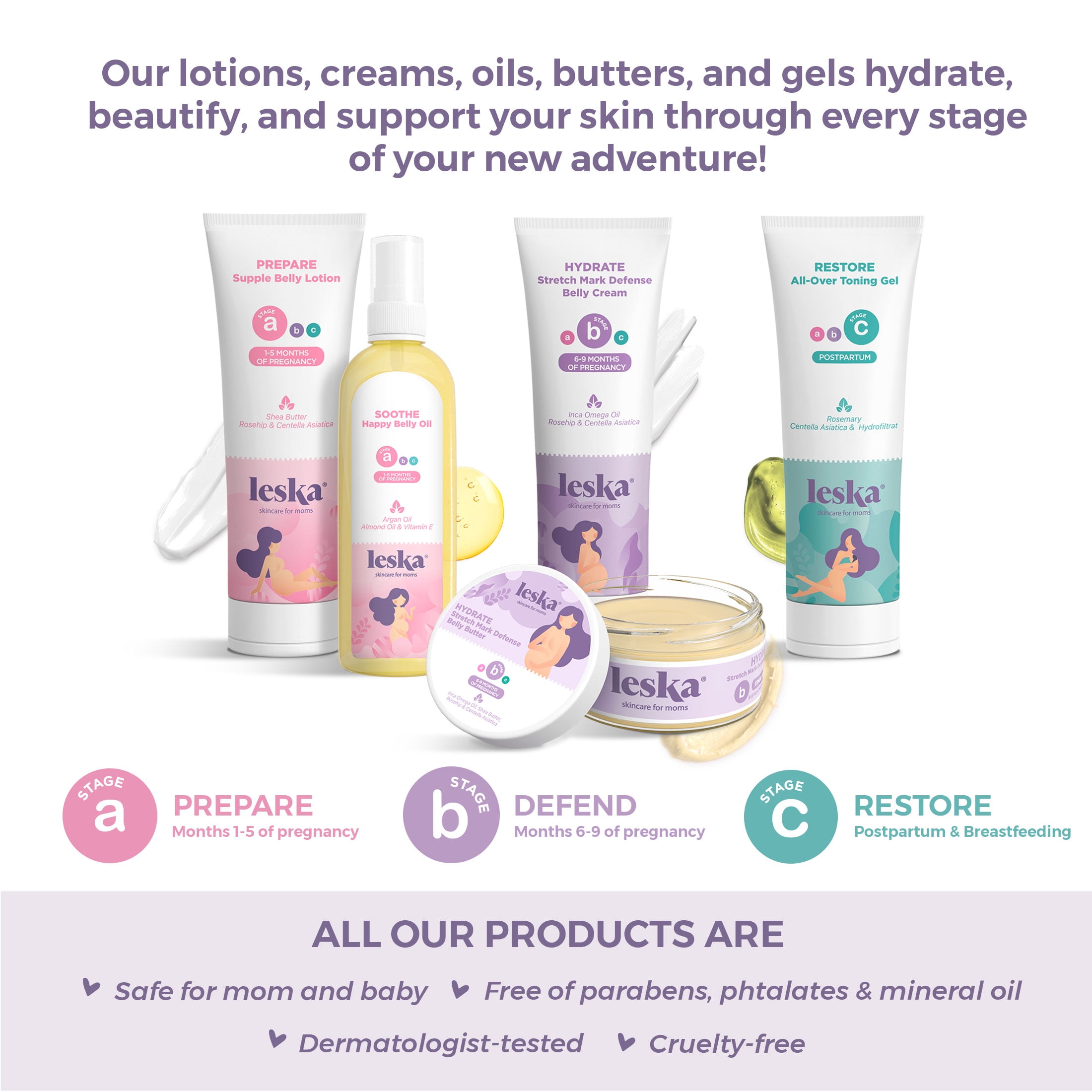 Leska Complete Maternity Set | PREPARE Supple Belly Lotion, HYDRATE Stretch Mark Defense Cream, RESTORE All-Over Toning Gel | Pregnancy & Postpartum Skin Care | New Mom Gifts (Set of 3, 4oz each)