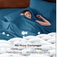thumbnail image 3 of Juego de Sábanas Bedsure para Colchón Twin con Bolsillo Profundo y Tecnología 3M Scotchgard Azul Azulado, 3 of 8