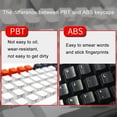 thumbnail image 2 of 104Pcs Rétro-Éclairage PBT Keycaps Ensemble Clavier Mécanique Key Caps Remplacement pour PC Console de Jeu Vert, 2 of 7