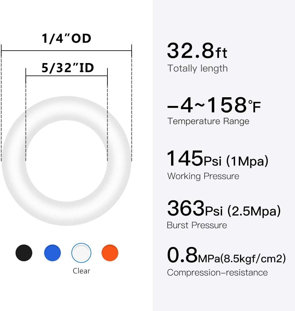 MKEUDQ-Pneumatic Tubing 1/4" Tube OD PU Polyurethane Tube Air Hose Line for Air Compressor Fitting or Fluid Transfer (Clear 32.8ft)