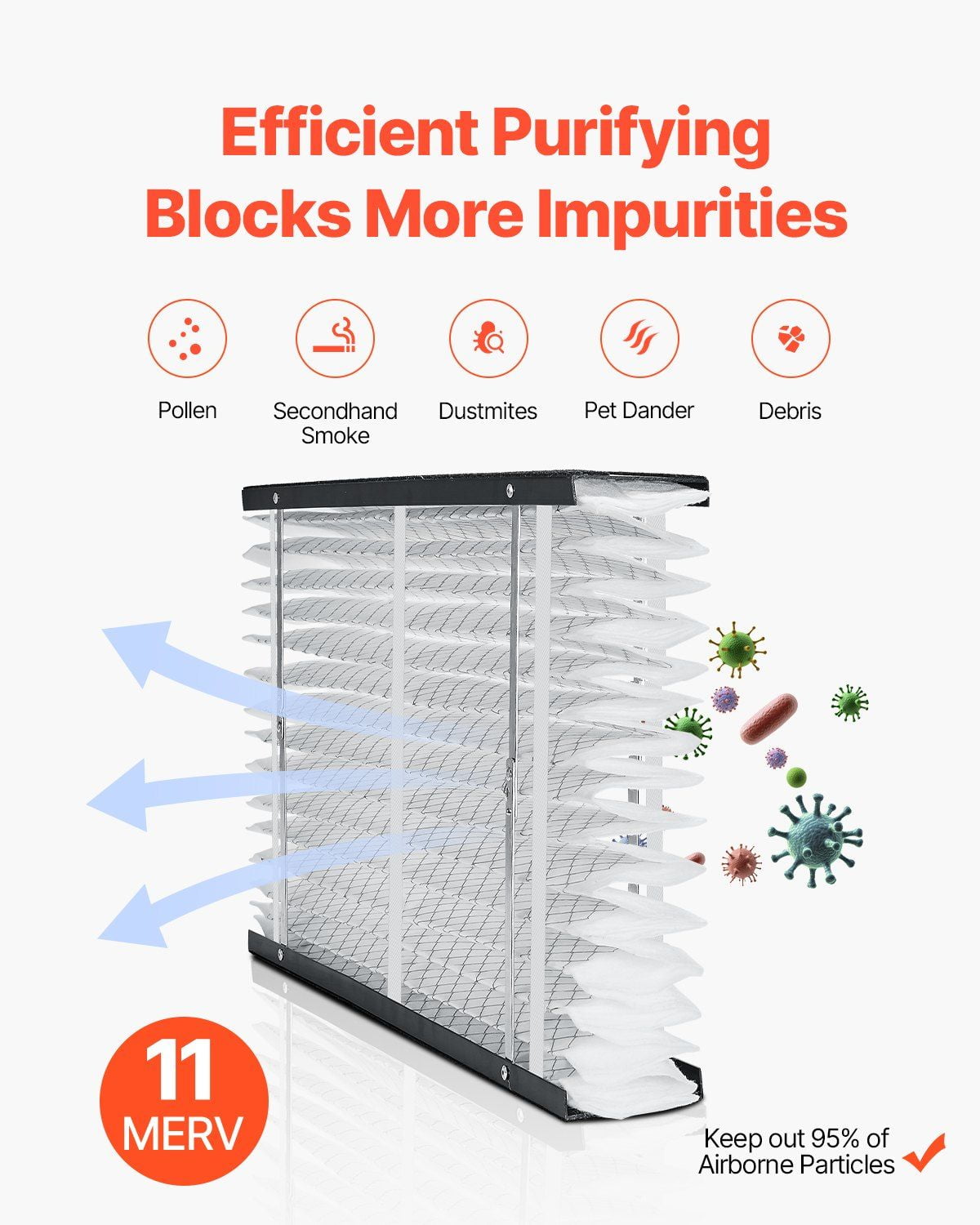16x28x4 MERV 11 Air Filters 2-Pack - Electrostatic Pleated HVAC Furnace Filters for Home AC & Heating Systems - Allergen & Dust Reduction