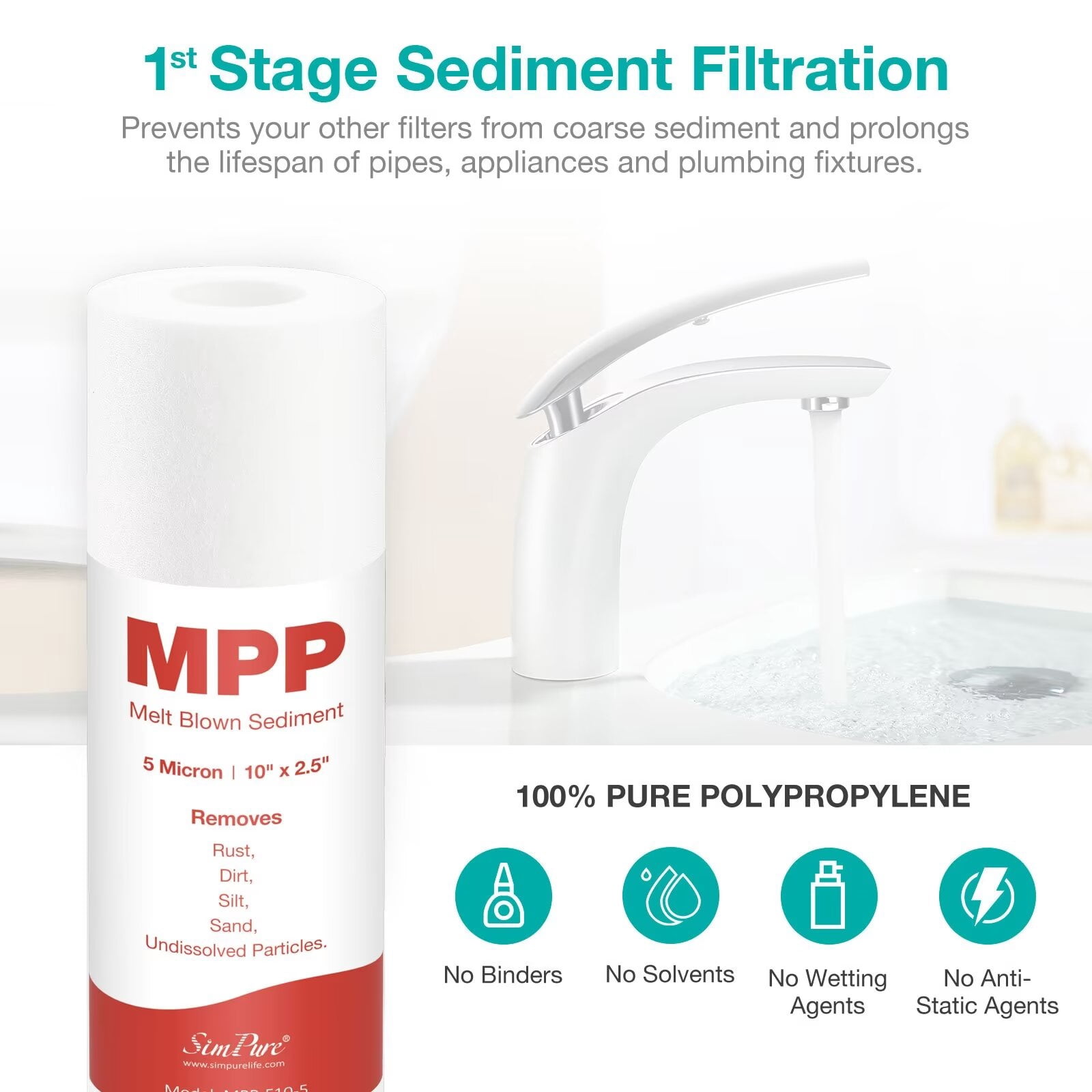 Reverse Osmosis Replacement Filter Set, SimPure RO Water Filter Cartridge Kit, 75 GPD | 5 Stage | 5pcs