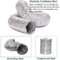 thumbnail image 4 of Flexible Ducting With Six-Layer Thickness, Light-Proof Noise Reduction For Multi-Purpose Use In Hvac Systems, Bedrooms, Bathrooms, Kitchens (100mm*2m), 4 of 5