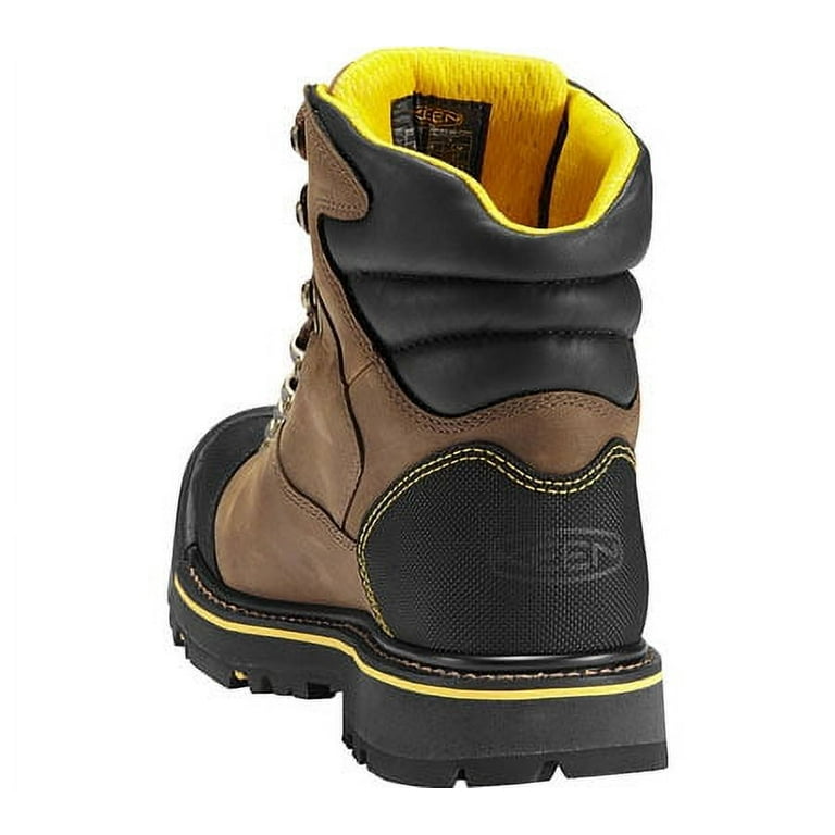 Keen milwaukee wp new arrivals