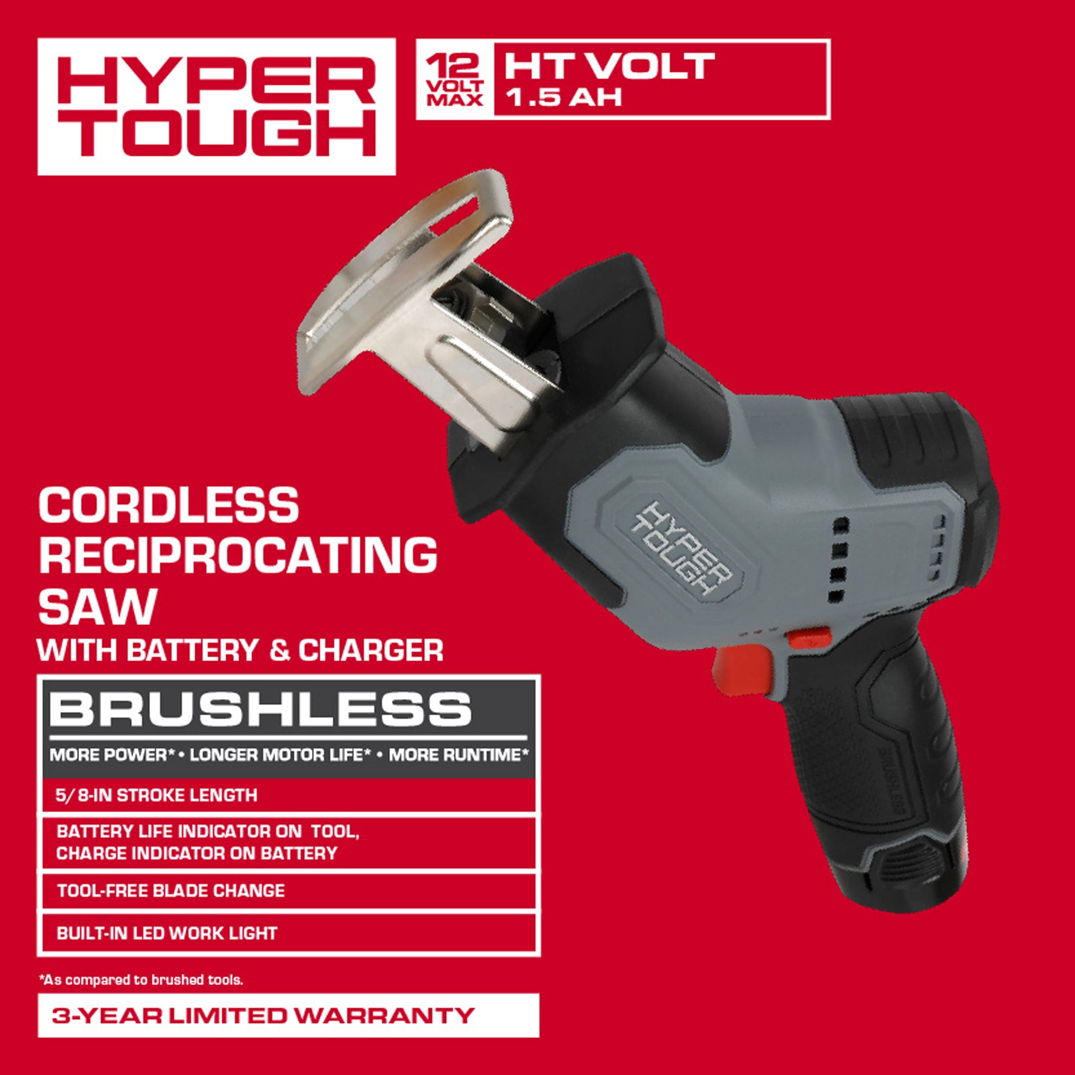 Hyper Tough 12V Brushless Cordless Reciprocating Saw with 1.5Ah Battery