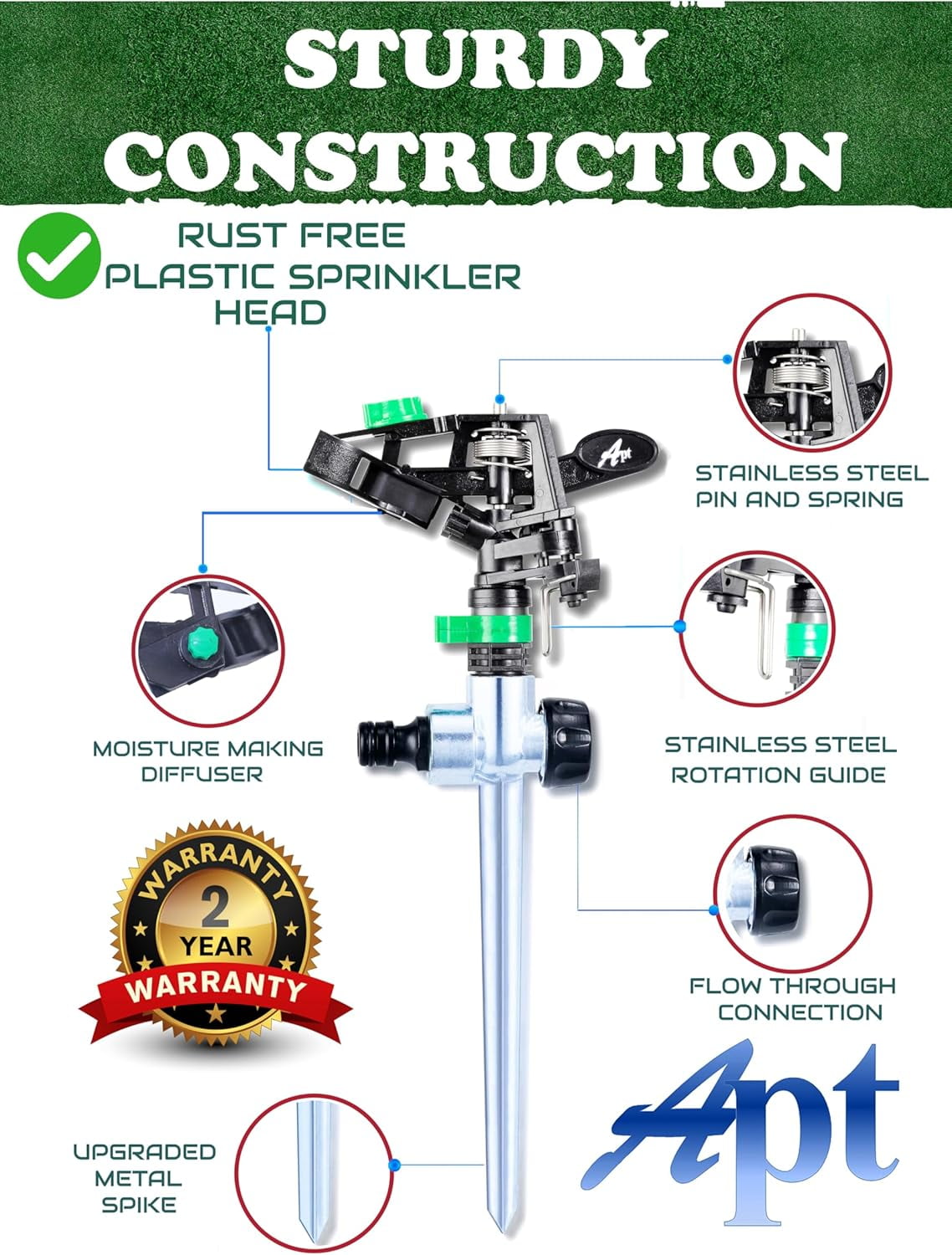 Pulsating Impact Sprinklers for Yard, Lawn & Garden, 80 to 5800 Ft. Sq. Adjustable Spray (2Pcs)