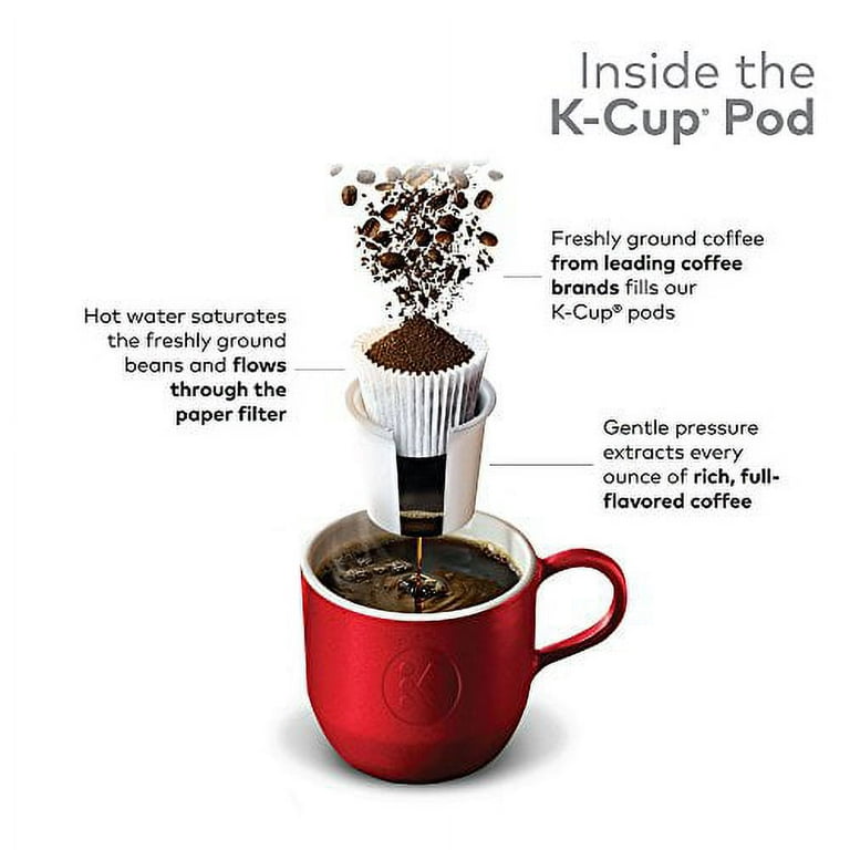 Beverage Keurig Cafe Mocha Mocha Latte Keurig