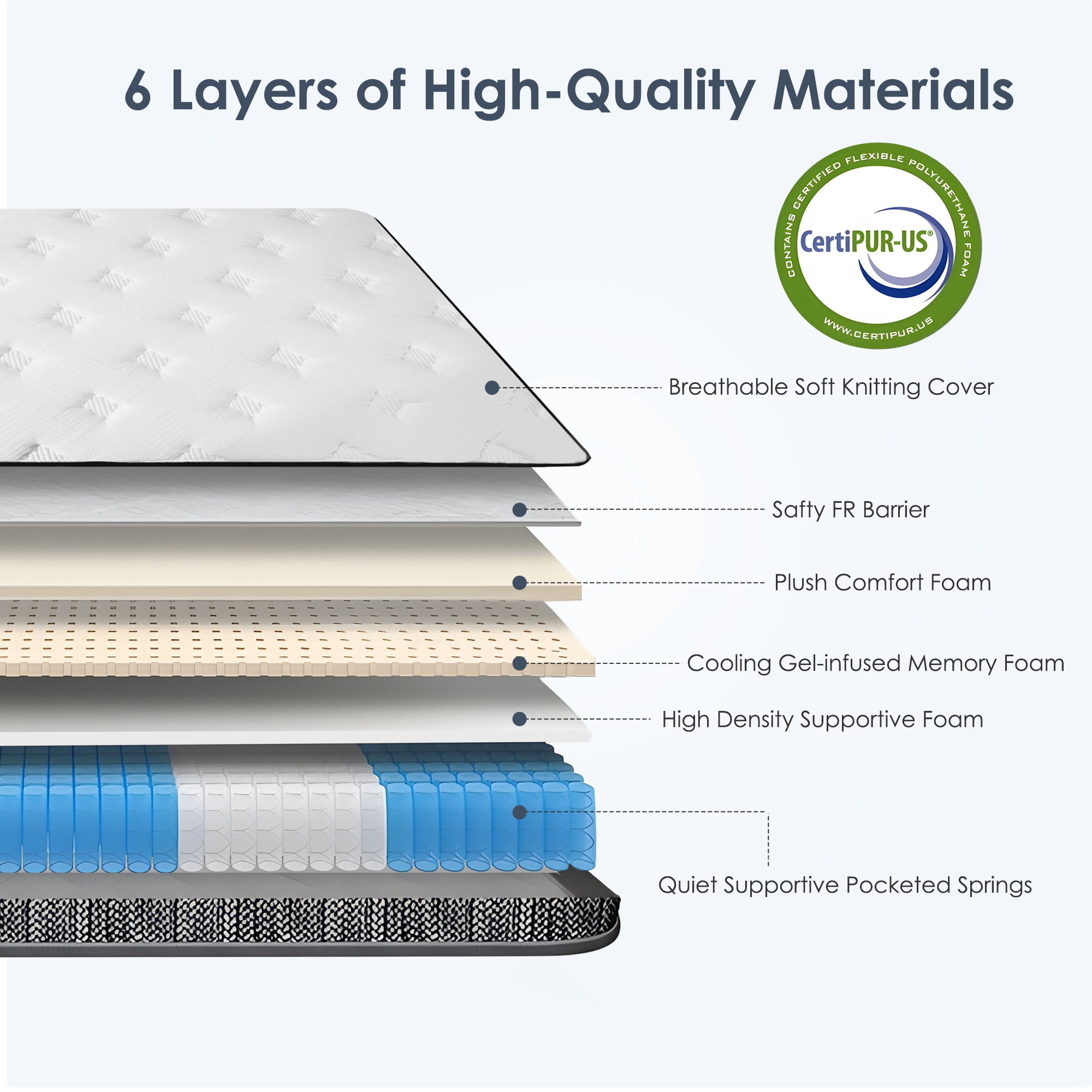 12" Twin Mattress,Medium Firm Memory Foam Hybrid Mattress,Individual Pocket