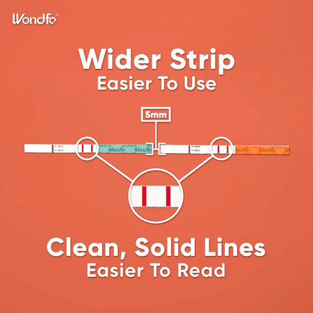 Wondfo -20 Pregnancy Test Strips and 50 Ovulation Test Strips Kit - Rapid Test Detection for Home Self-Checking (50 LH + 20 HCG)