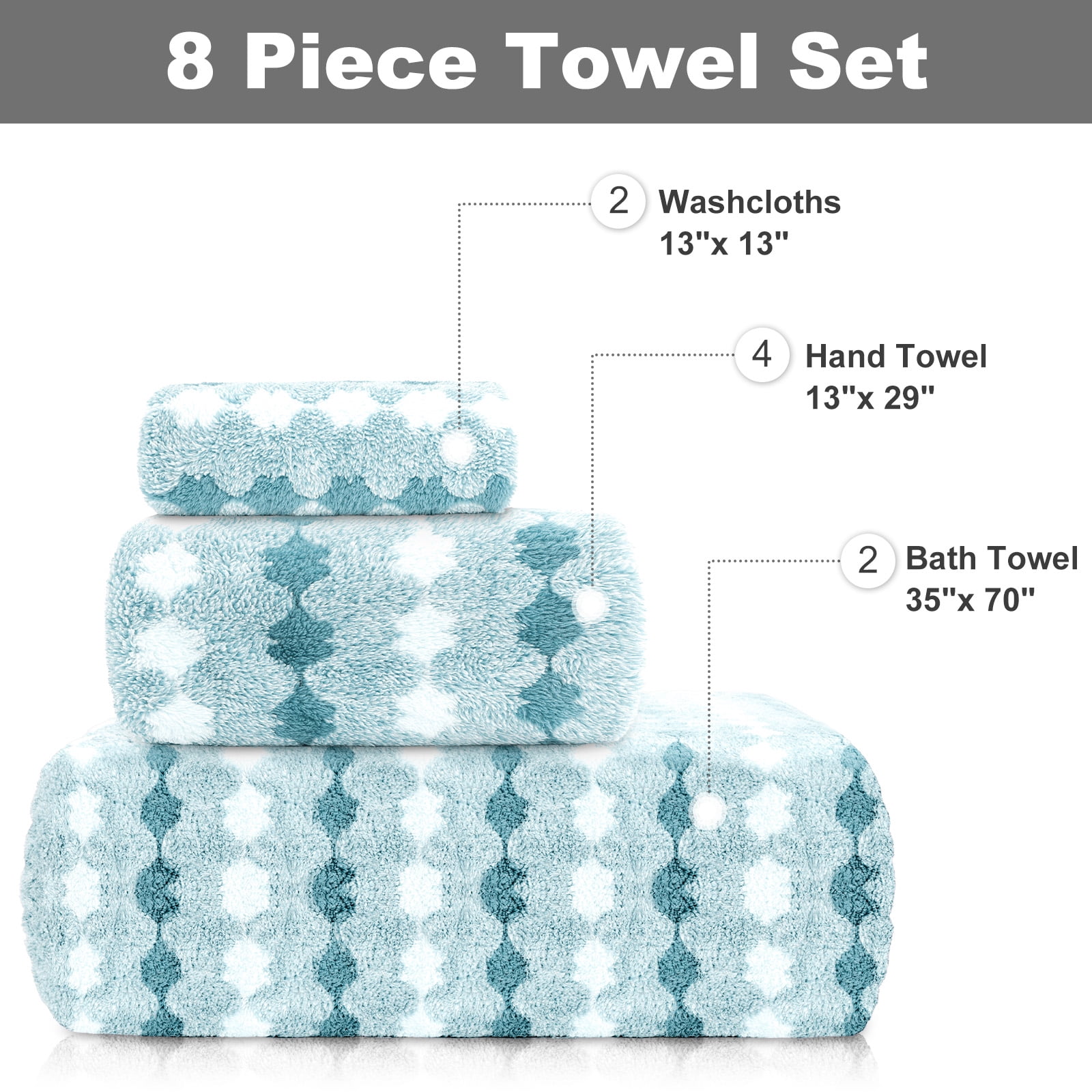 Sanmadrola Bath Towels Set of 8, 2 Bath Towels 2 Washcloths 4 Hand Towel -700 GSM High Absorbent Quick Dry Green Bath Sheets for Bathroom,Gym,Hotel