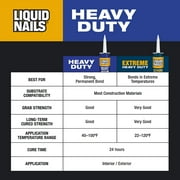 Liquid Nails Heavy Duty Construction Adhesive, 10 oz