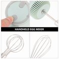 thumbnail image 4 of RUNROTOO 1 Set Handheld Mixer Wand Green with Cordless Operation for Cooking Needs, 4 of 8
