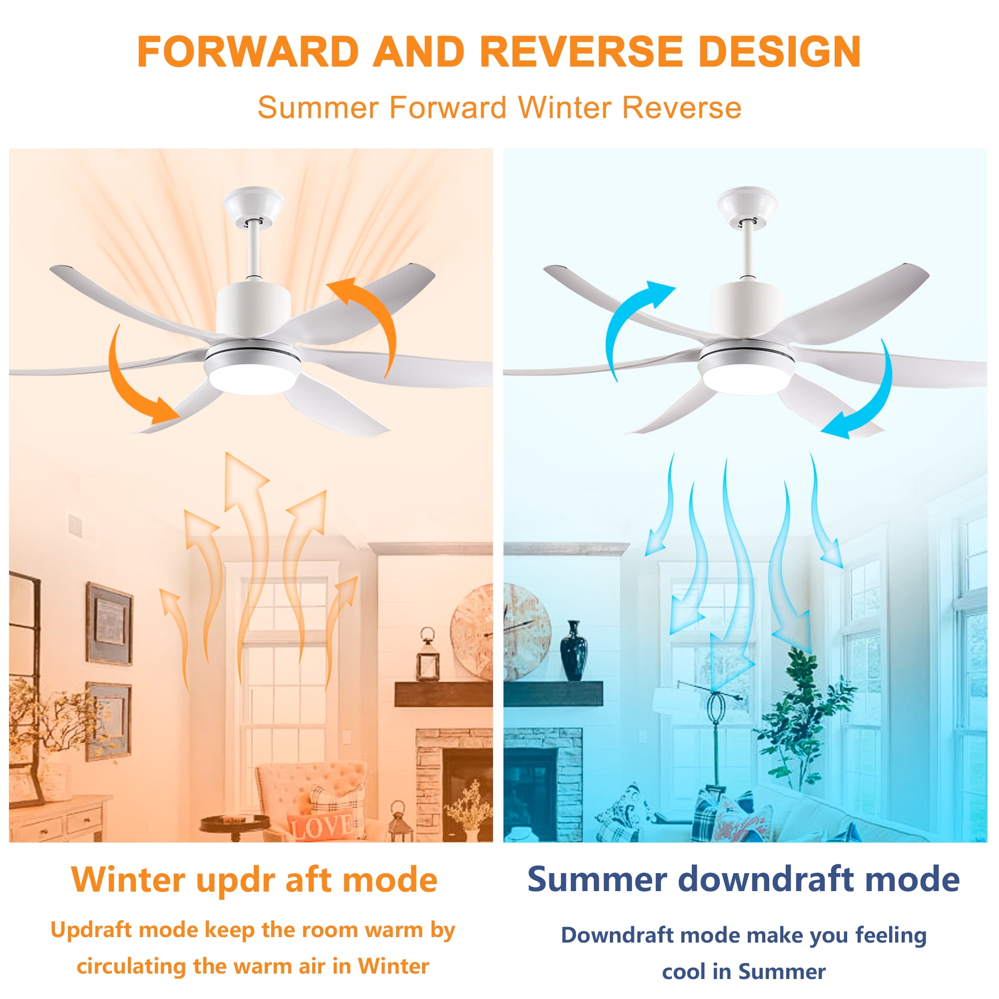 Eowynic 56-Inch Modern Ceiling Fans with Lights, Remote Control, DC Motor, 6-Blade, 6-Speed, Dimmable Led, White