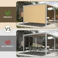 thumbnail image 5 of LOVE STORY Custom Size 3'x19' Sand Sun Shade Cloth with Grommets Pergola Shade Cover 95% UV Protection for Outdoor, 5 of 8