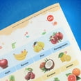 thumbnail image 4 of 4 In 1 English Talking Book Set For Kids 0 6 | Interactive Sound Books With LeapReader/Pen | ABCs+Words+Songs+Games | Early Education Learning, 4 of 8