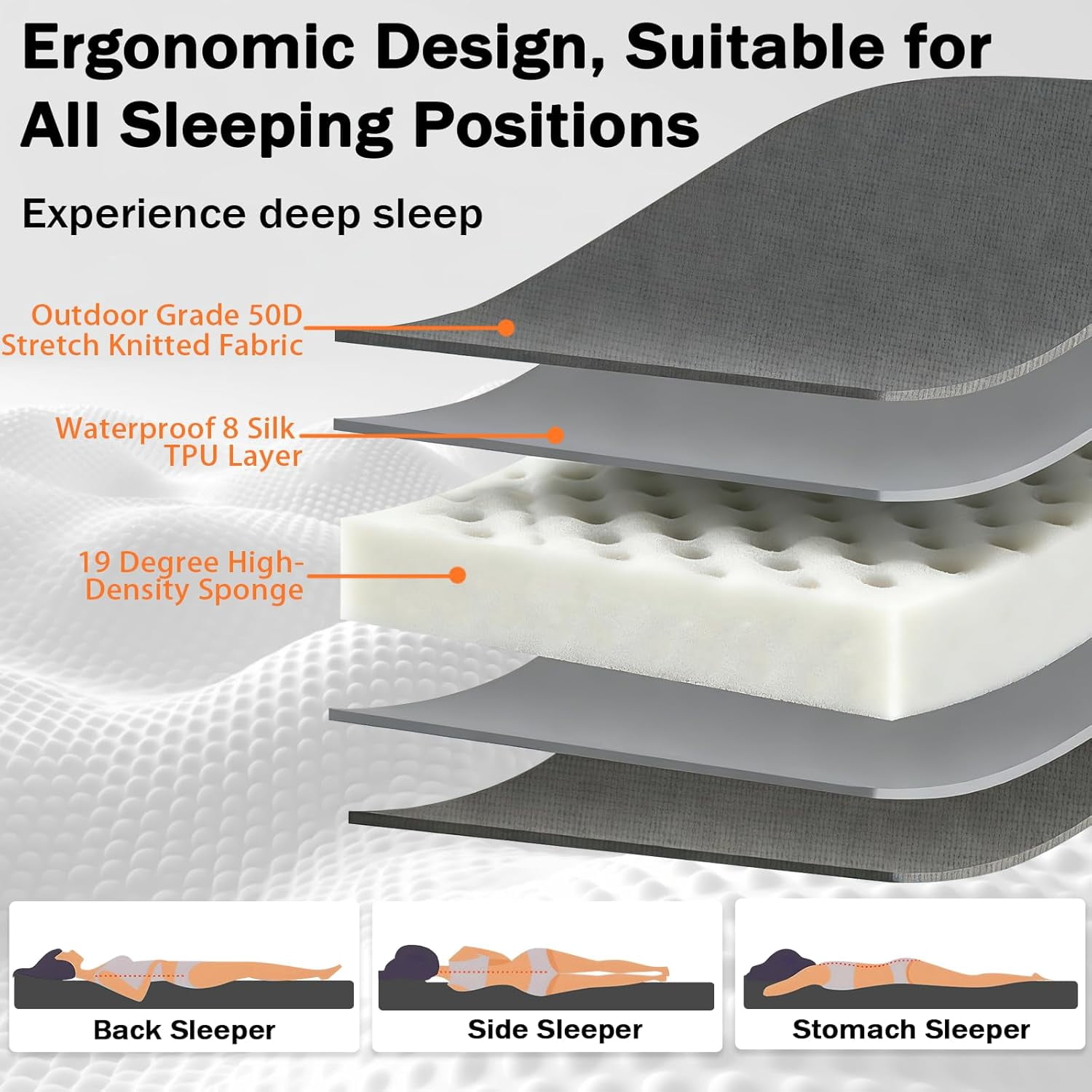 Inflating Sleeping Pad with Electric Pump, 3.15 Inch Ultra-Thick Memory Foam Camping Mattress with Built-In Pillow, 4  Sleeping Bag for Outdoor Travel Tent Car