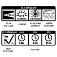 thumbnail image 3 of Linterna MagLite ML50L LED azul con haz ajustable, 3 of 4
