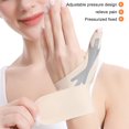 thumbnail image 3 of Leadrop Thumb Wrist Brace Compression Sleeve with Fastener Tape Ultra-thin Breathable Elastic Joint Stabilizing Wrist Guard Thumb Spica Splint, 3 of 10