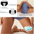 thumbnail image 5 of ORUYROP 6Pcs Bladder Leakproof Underwear for Women Incontinence Urine Women's High Absorbency Period Cotton Underwear Heavy Flow Panties Postpartum Menstrual Protective Briefs, 5 of 5