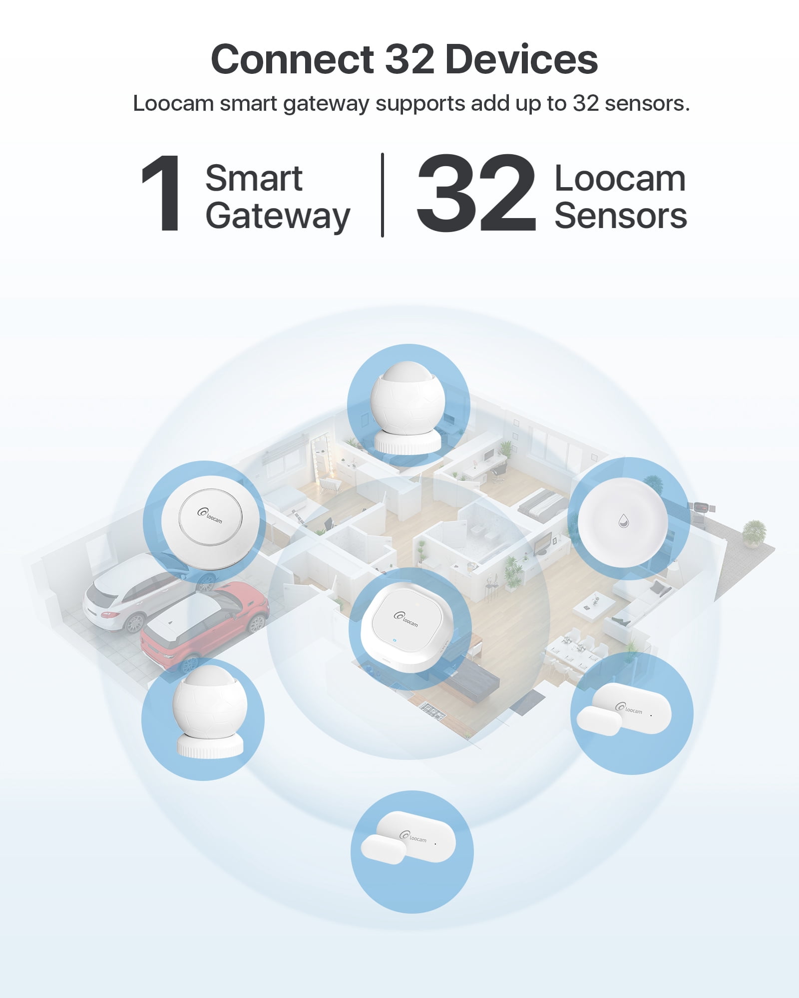 Loocam Water Leak Detector 3 Pack, Wireless 2.4GHz WiFi & Zigbee, Loud Alarm Sound & APP Notification, Mini Water Leak Alarm Sensor IP66 Waterproof for Home Security