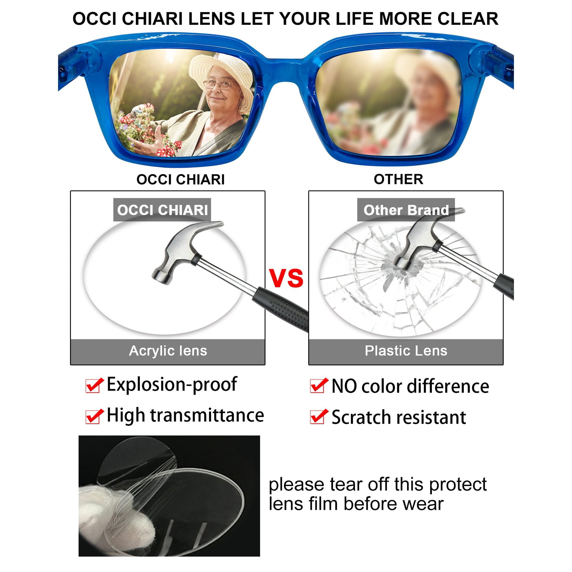 OCCI CHIARI Reading Glasses Women 1.75 Big Readers for Large Lady Clear Lens (1.0 1.25 1.5 1.75 2.0 2.25 2.5 2.75 3.0 3.5 4.0) with Arylic Lens (Blue, 175)