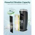 thumbnail image 4 of Fil fresh 2 Pack FLT4825 Filter B Replacement for Germguardian AC4825, AC4300, AC4800, AC4850PT Air Purifier, with 2 HEPA and 4 Carbon Filters, Replace FLT4825, FLT4850PT, 4 of 8