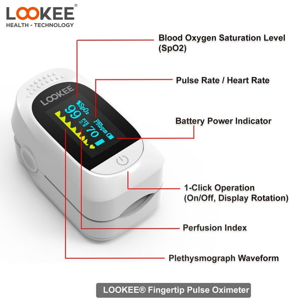 Finger oxymètre de pouls - Oxymètre de doigt - Moniteur de saturation  sanguine avec écran OLED d'alarme - Oxymètre de doigt portable pour SpO2 et  fréquence cardiaque