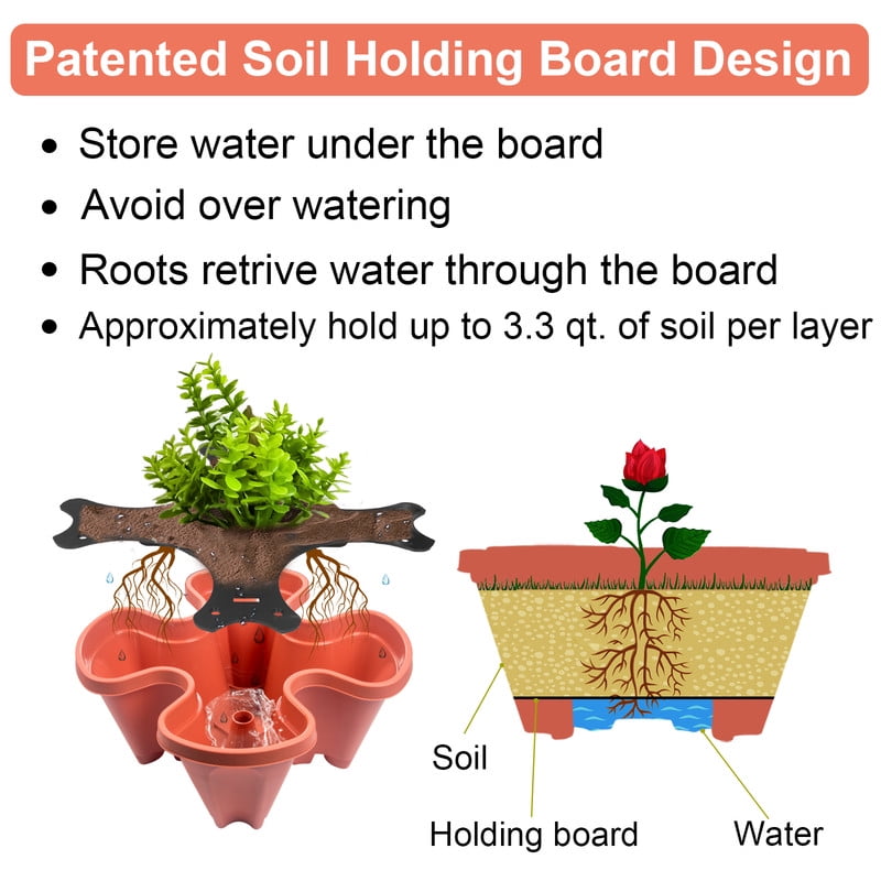 iHomeGarden Vertical Planter 5-Tier Stackable System - Indoor/Outdoor Garden Kit for Strawberries, Herbs, Vegetables (Beginner-Friendly Design), Red