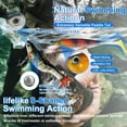 thumbnail image 4 of Fishing Lures Tackle Box Bass Fishing Baits Including Animated Lure,Crankbaits,Soft Plastic Worms,Topwater Lures etc Saltwater & Freshwater Fishing Gear Kit for Bass,Trout, Salmon., 4 of 8
