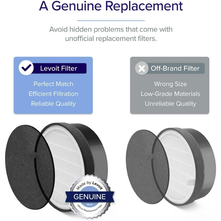 Levoit LV-H132 True HEPA Activated Carbon Replacement Filter (2 Pack)