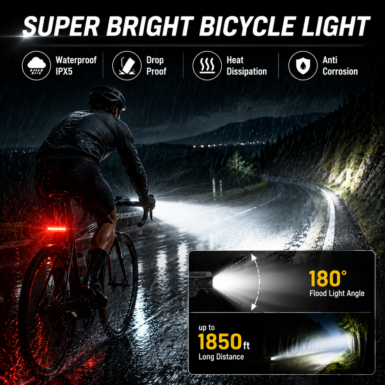 RONY 2000 Lumen Rechargeable Bike Light Set photo 2