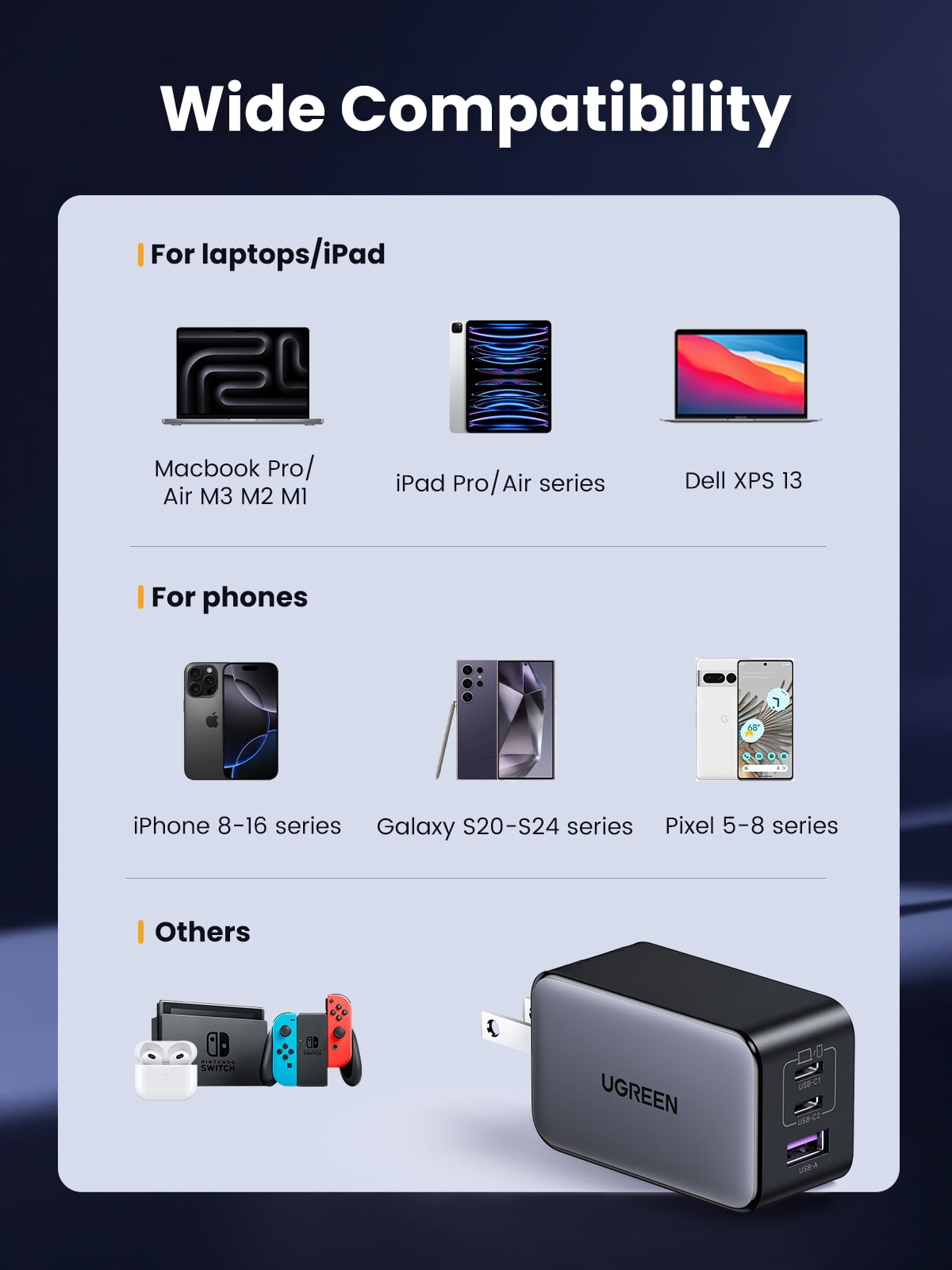 UGREEN Nexode USB C Charger, 65W GaN Charger Block with 3 Fast Charging Ports Compatible for MacBook, Compatible for iPhone, Compatible for iPad and more