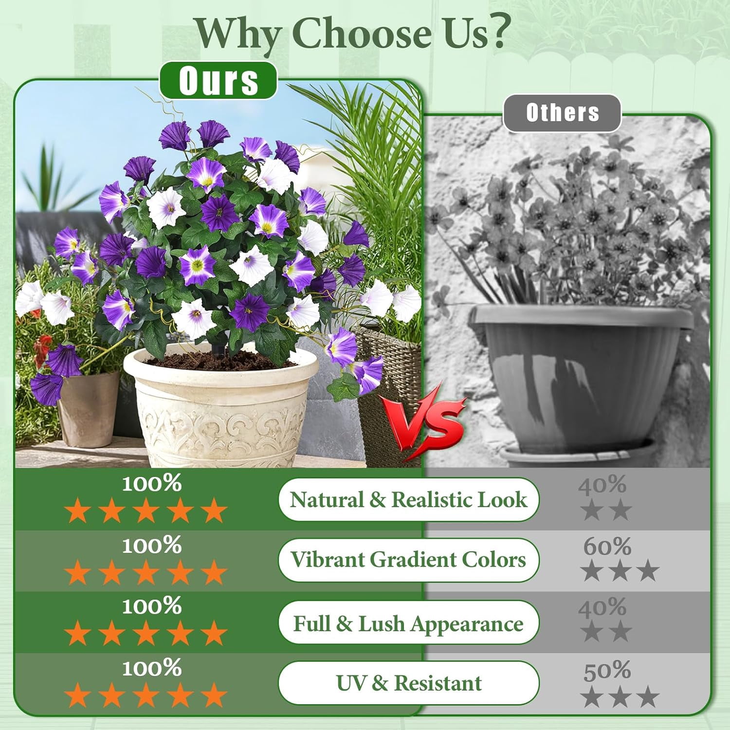 Lyacmy 2 Pack 19.7in Artificial Flowers Topiary Ball Trees for Outdoors, UV Resistant Lifelike Morning Glory Fake Bushes Plants with Ground Spike for Porch Garden Decor