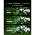 thumbnail image 4 of Boquilla para manguera de jardín RAINPOINT de metal completo con 10 patrones, 4 of 9
