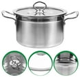 thumbnail image 1 of LOLIPPYY 1Set Kitchen Soup Pot with Even Heating and Time Saving Features for Home Cooks, 1 of 5