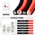 thumbnail image 2 of SolarPlay 3-in-1 Solar Connector Extension Cable, 2 of 6