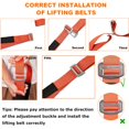 thumbnail image 4 of Elevador de hombros ajustable Moving Straps KOAKOMI para 2 personas, 4 of 7