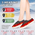 thumbnail image 3 of SAVIOR HEAT Heated Slippers with App Control, 7.4V Electric Foot Warmer for Men & Women, Heated Shoes for Winter Home, 3 of 11